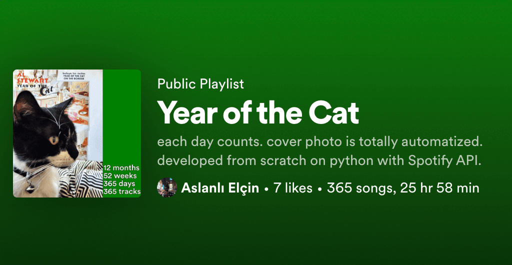 Habit building via Spotify API: Year of the Cat